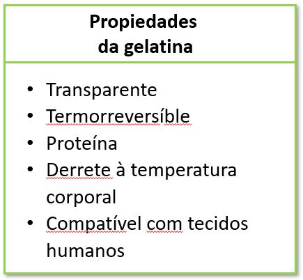 propriedades da gelatina