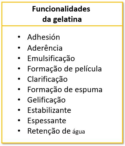 funcionalidades da gelatina