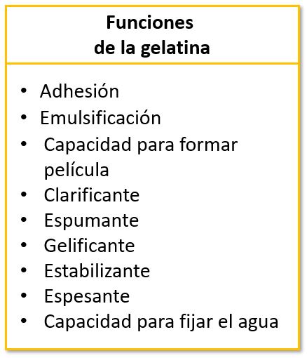 funciones da la gelatina