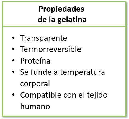 propriedades de la gelatina