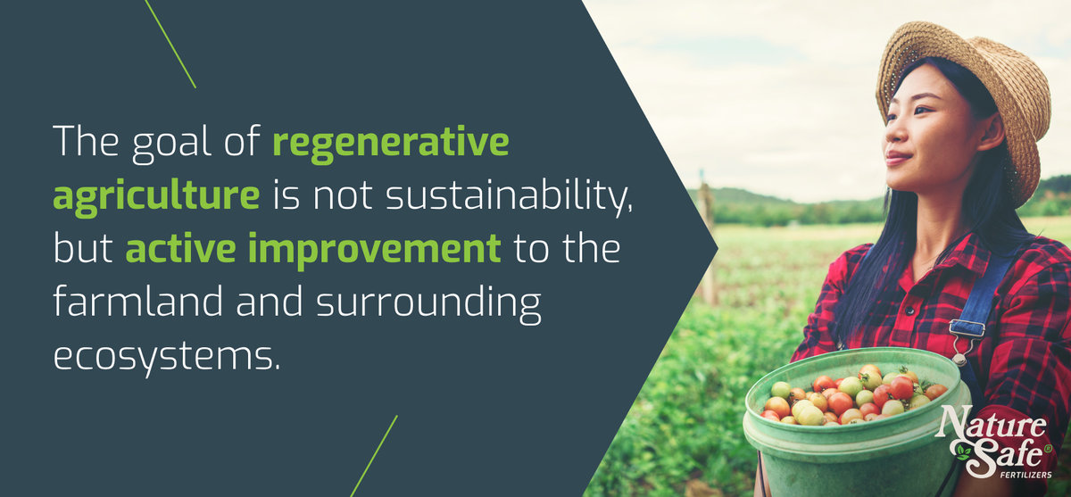 Regenerative Agriculture Goal