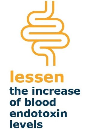 lessen the increase of blood endotoxin levels