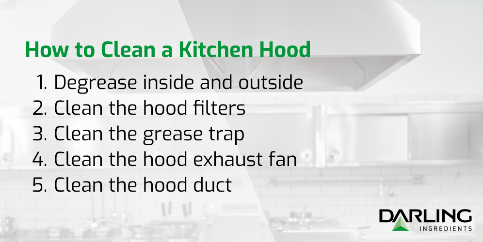 How to Clean a Commercial Kitchen Thoroughly